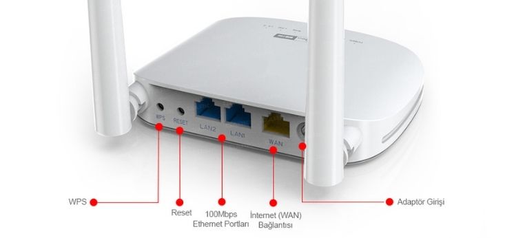 modem kablo girişleri nerede