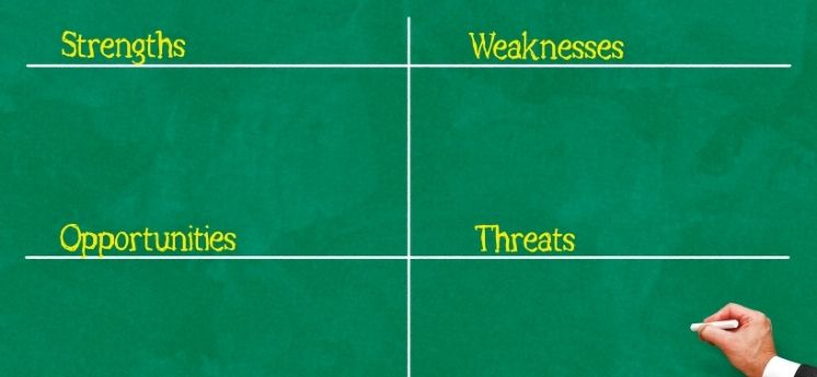 swot analizi ne demek