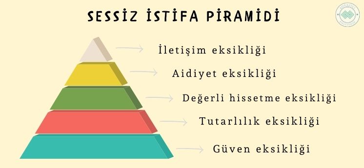 sessiz istifa piramidi nedir