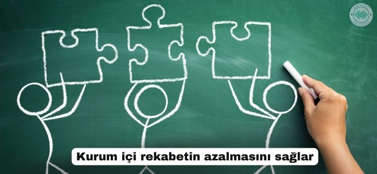 takım çalışmasının faydaları rekabetin azalması