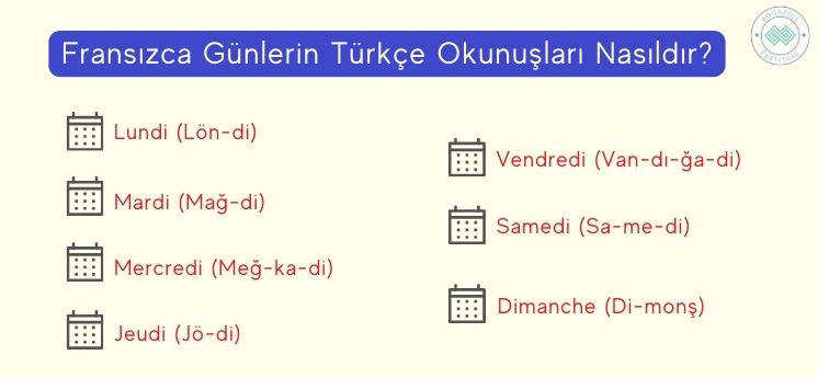 fransızca günlerin türkçe okunuşları