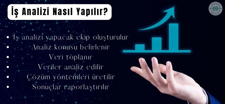 iş analizi nasıl yapılır