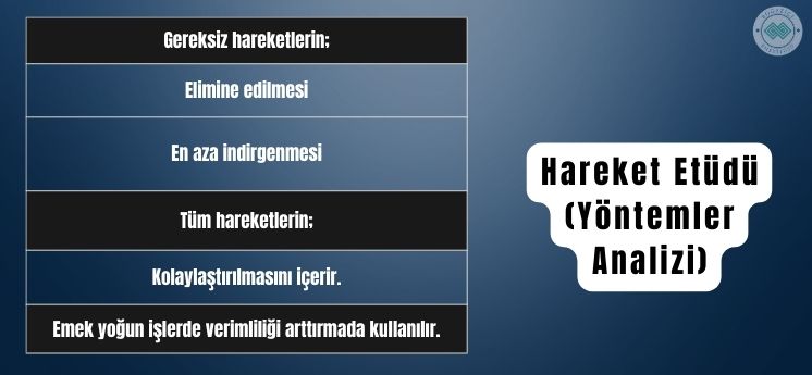 iş analizi teknikleri hareket etüdü yöntemler analizi