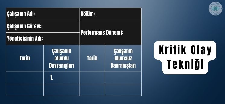 iş analizi teknikleri kritik olay