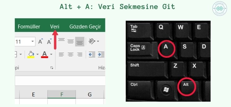 işinizi kolaylaştıracak excel kısayolları alt a veri sekmesine git