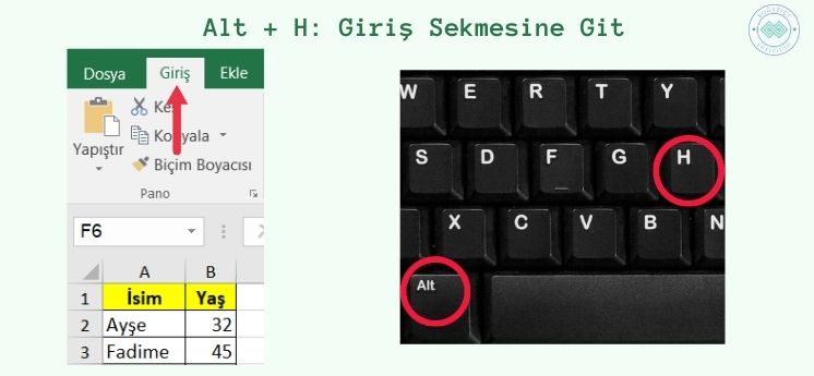 giriş sekmesine git işinizi kolaylaştıracak excel kısayolları alt h tuşları