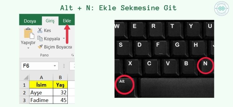 en sık kullanılan excel kısayolları ekle sekmesine git