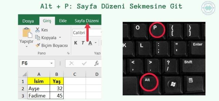 alt p tuşları sayfa düzeni sekmesine git