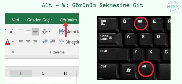 en sık kullanılan excel kısayolları alt w tuşu görünüm sekmesine git komutu