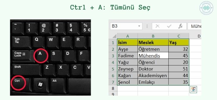 en sık kullanılan excel kısayolları ctrl a tümünü seç