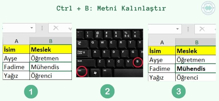 en sık kullanılan excel kısayolları ctrl b metni kalınlaştır