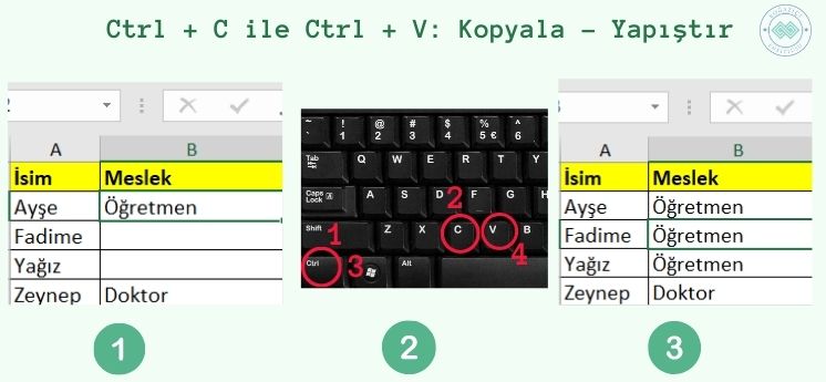 en sık kullanılan excel kısayolları ctrl c ctrl v kopyala yapıştır