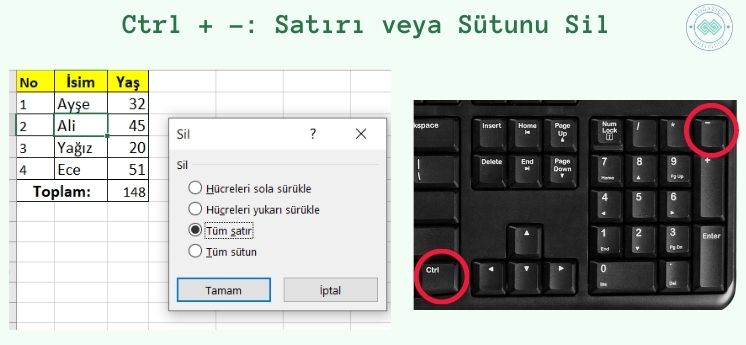 en sık kullanılan excel kısayolları satırı veya sütunu sil