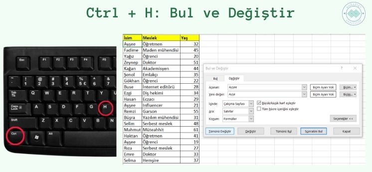 işinizi kolaylaştıracak excel kısayolları ctrl h bul ve değiştir komutu