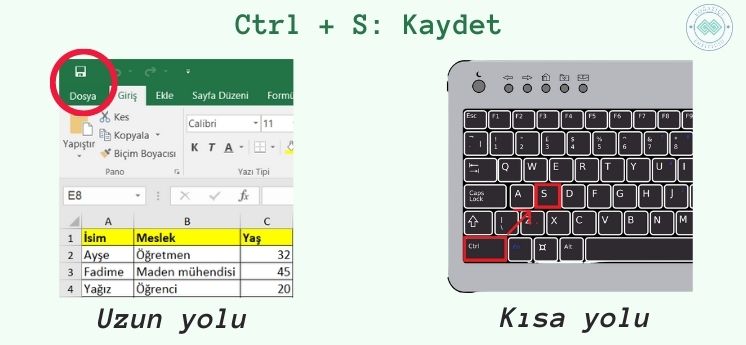 işinize yarayacak excel kısayolları ctrl s kaydet