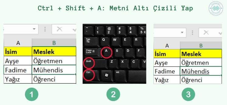 en sık kullanılan excel kısayolları ctrl shift a metni altı çizili yap