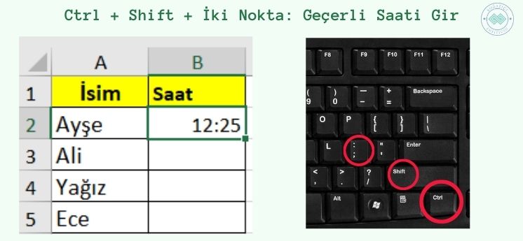 en sık kullanılan excel kısayolları geçerli saati gir komutu