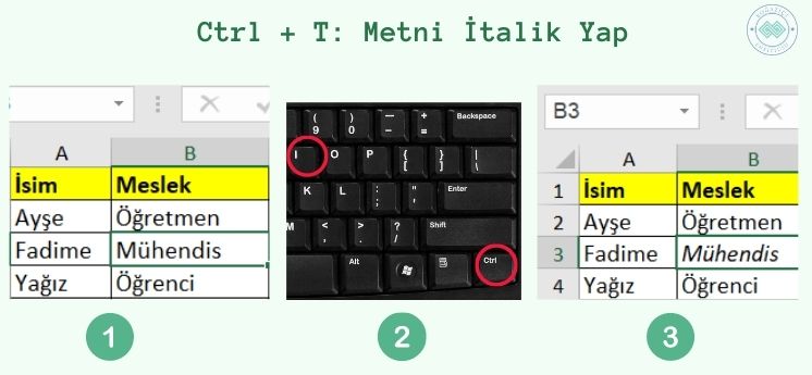 metni italik yap ctrl t tuşları