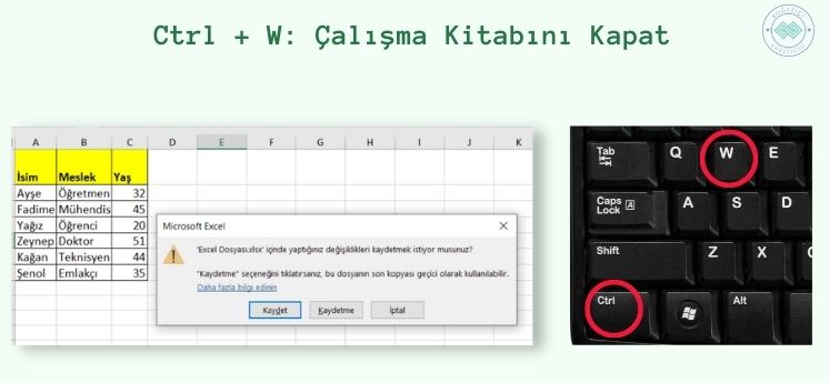 ctrl w tuşları çalışma kitabını kapat komutu