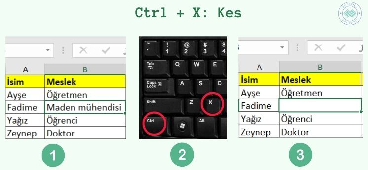 ctrl x kes komutu en sık kullanılan excel kısayolları