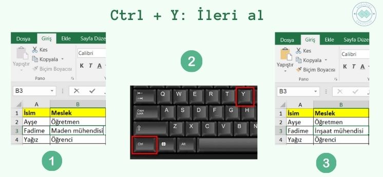 işinize yarayacak excel kısayolları ctrl y ileri al