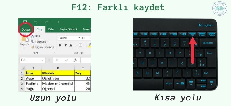 f12 farklı kaydet en sık kullanılan excel kısayolları