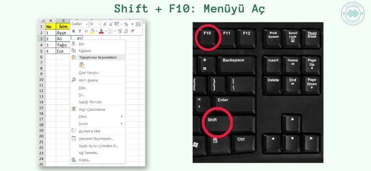 shift f10 menüyü aç işinizi kolaylaştıracak excel kısayolları