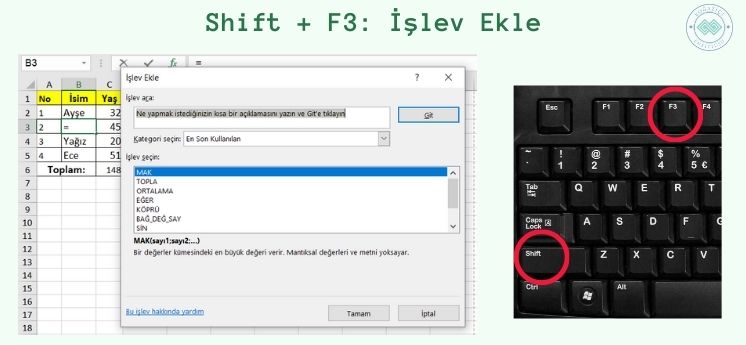 shift f3 işlev ekle işinize yarayacak excel kısayolları