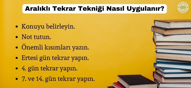 aralıklı tekrar tekniği nasıl uygulanır