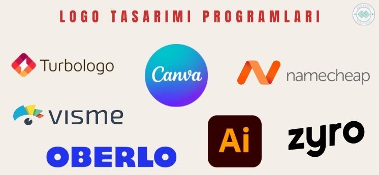 logo tasarımı programları