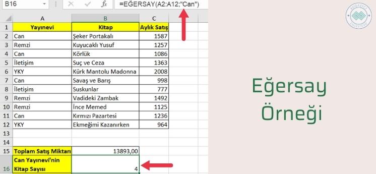 excel eğersay formülü uygulamalı resimli anlatım