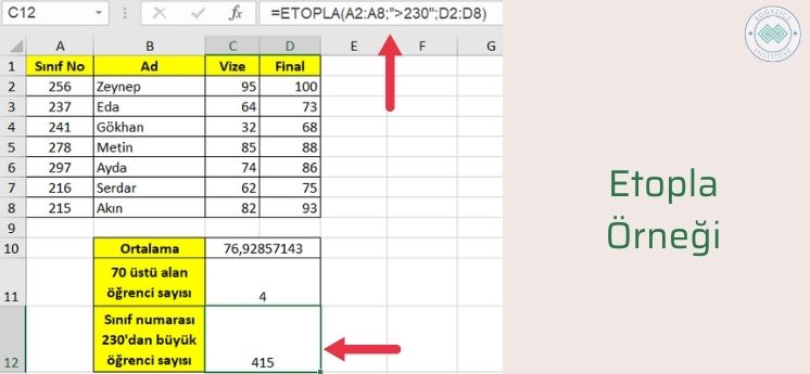 microsoft excel etopla formülü