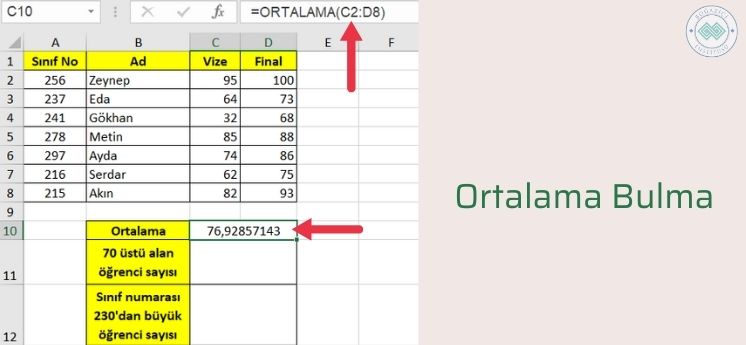 ms excel ortalama uygulamalı resimli anlatım