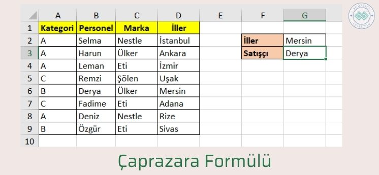 microsoft excel çaprazara formülü