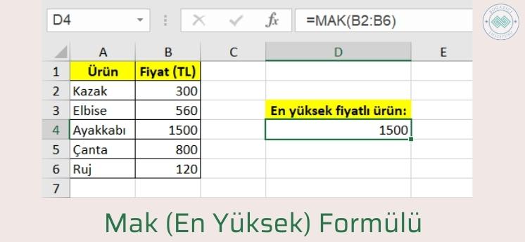 mak en yüksek fonksiyonu