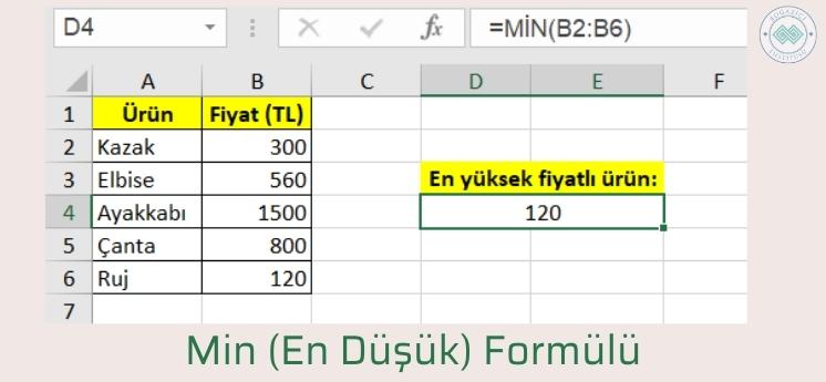 min en düşük fonksiyonu