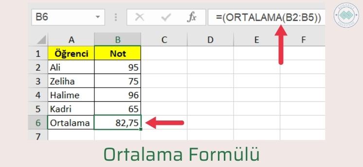 yeni başlayanlar için kullanışlı microsoft excel formülleri ortalama işlevi