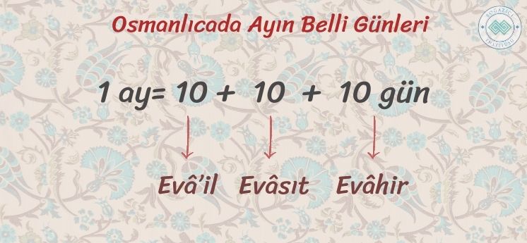 osmanlıcada ayın belli günleri